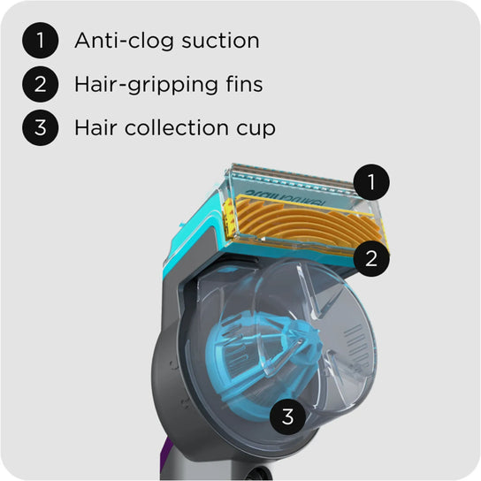 Shark StainStriker HairPro Pet Portable Spot & Stain Cleaner