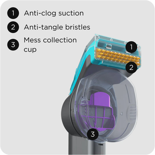 Shark StainStriker HairPro Pet Portable Spot & Stain Cleaner