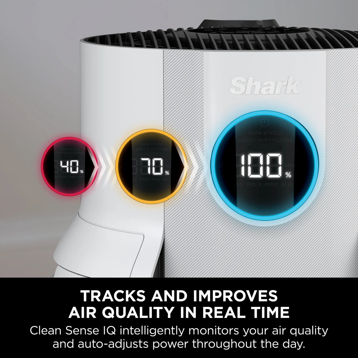 Shark NeverChange5 Air Purifier