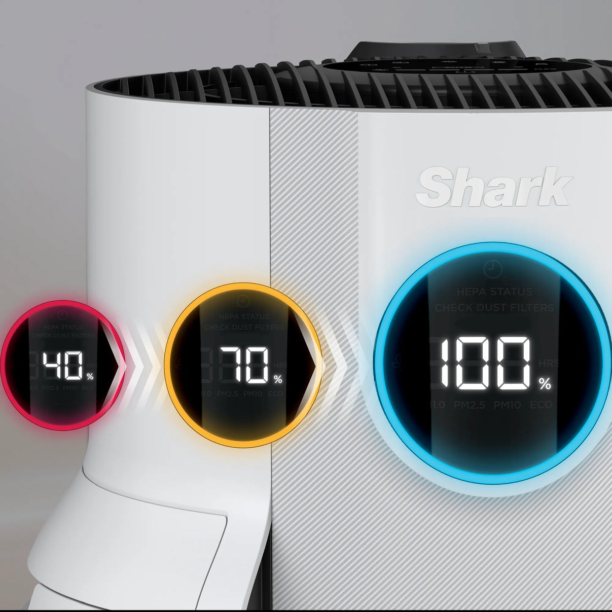 Shark NeverChange5 Air Purifier